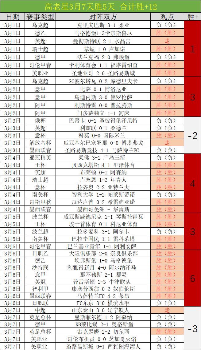 覃海洋今年,首金瞬间,周期辉煌前,香港赛马会,赛程安排,赛果查询,马匹资料,比赛分析