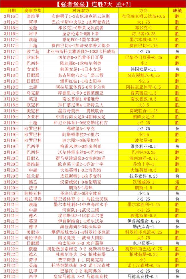 森林狼逆转,胜因爱德华,兹发挥,香港赛马会,赛程安排,赛果查询,马匹资料,比赛分析