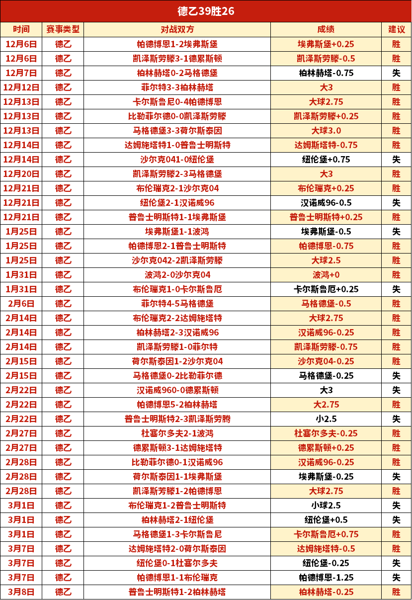 纳达尔告别,网坛,费德勒叹,香港赛马会,赛程安排,赛果查询,马匹资料,比赛分析