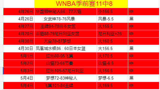 羅休假期滿,轉會風波未,即將重返比,香港赛马会,赛程安排,赛果查询,马匹资料,比赛分析