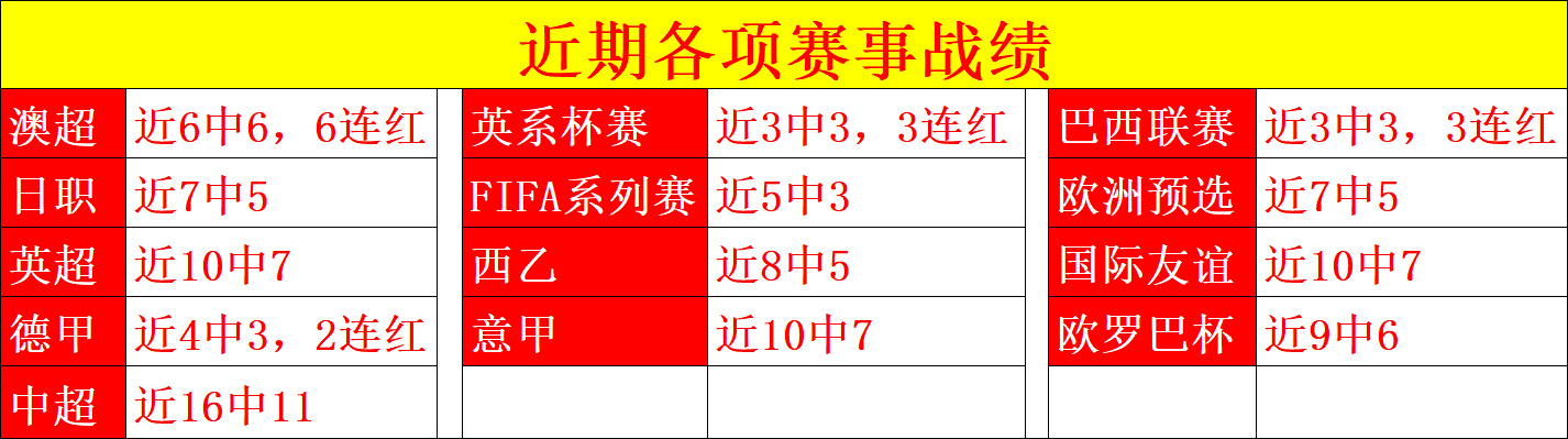 羅休假期滿,轉會風波未,即將重返比,香港赛马会,赛程安排,赛果查询,马匹资料,比赛分析