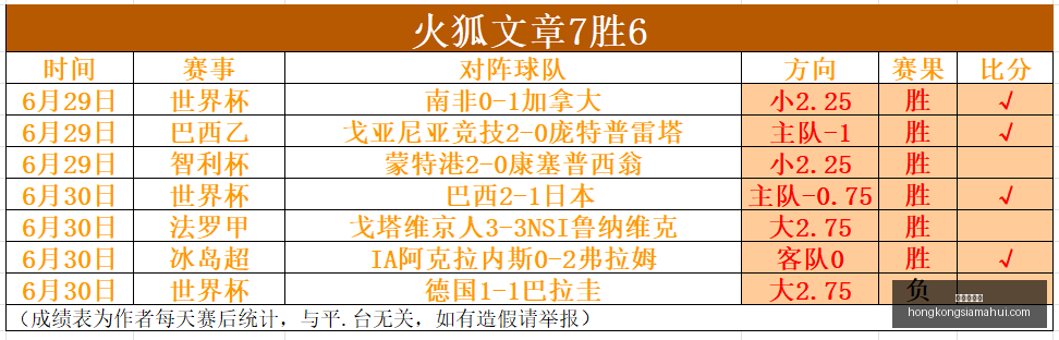艾因达尔客,场之旅能否,继续高歌猛,香港赛马会,赛程安排,赛果查询,马匹资料,比赛分析