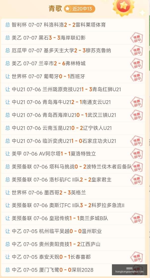 香港赛马会,赛程安排,赛果查询,香港赛马会,赛程安排,赛果查询,马匹资料,比赛分析