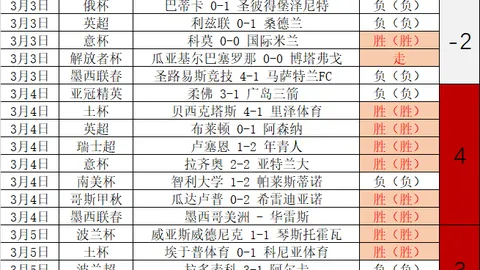 覃海洋今年首金瞬间，周期辉煌前景可鉴
