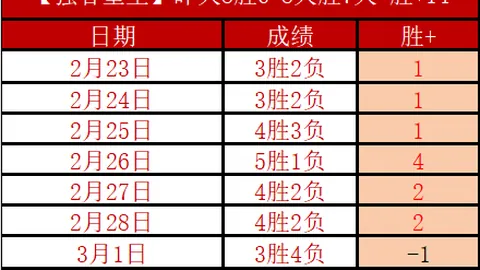 NBA灰熊杰克逊静谧之夜秀准者战靴风采