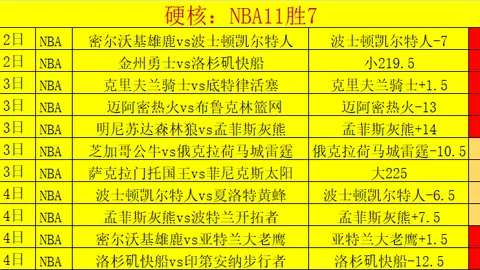 德乙周五004：沙尔克VS比勒菲专家质合分析推荐