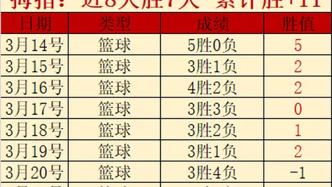 FIFA撤销孙准浩禁赛令，判决书或改写其职业轨迹
