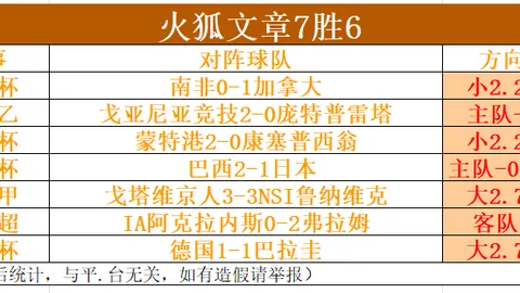 艾因达尔客场之旅能否继续高歌猛进6胜4负的背后秘诀