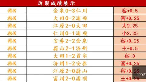 香港赛马会 105844 4