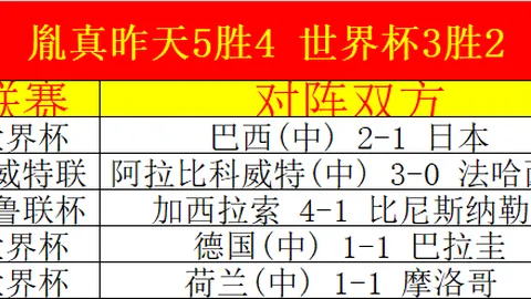 香港赛马会，马匹资料， 112631